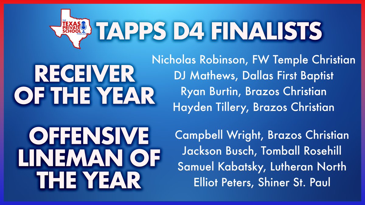 Texas Private School Media (@txpsmedia) on Twitter photo TAPPS D4 Receiver of the Year!
<a href="/BurtinRyan/">Ryan Burtin</a>, Brazos
<a href="/htillery8/">Hayden Tillery</a>, Brazos
<a href="/DJMathews10/">DJ “🐜 Man” Mathews</a>, FBA
<a href="/lil_neko09/">Ahmad</a>, Temple Christian
TAPPS D4 O Lineman of the Year!
Elliot Peters, St. Paul
Campbell Wright, Brazos
<a href="/Jacksonbusch15/">Jackson busch</a>, Tomball Rosehill
<a href="/SamKabatsky1/">Sam Kabatsky</a>, Lutheran North TAPPS D4 Receiver of the Year!
<a href="/BurtinRyan/">Ryan Burtin</a>, Brazos
<a href="/htillery8/">Hayden Tillery</a>, Brazos
<a href="/DJMathews10/">DJ “🐜 Man” Mathews</a>, FBA
<a href="/lil_neko09/">Ahmad</a>, Temple Christian
TAPPS D4 O Lineman of the Year!
Elliot Peters, St. Paul
Campbell Wright, Brazos
<a href="/Jacksonbusch15/">Jackson busch</a>, Tomball Rosehill
<a href="/SamKabatsky1/">Sam Kabatsky</a>, Lutheran North