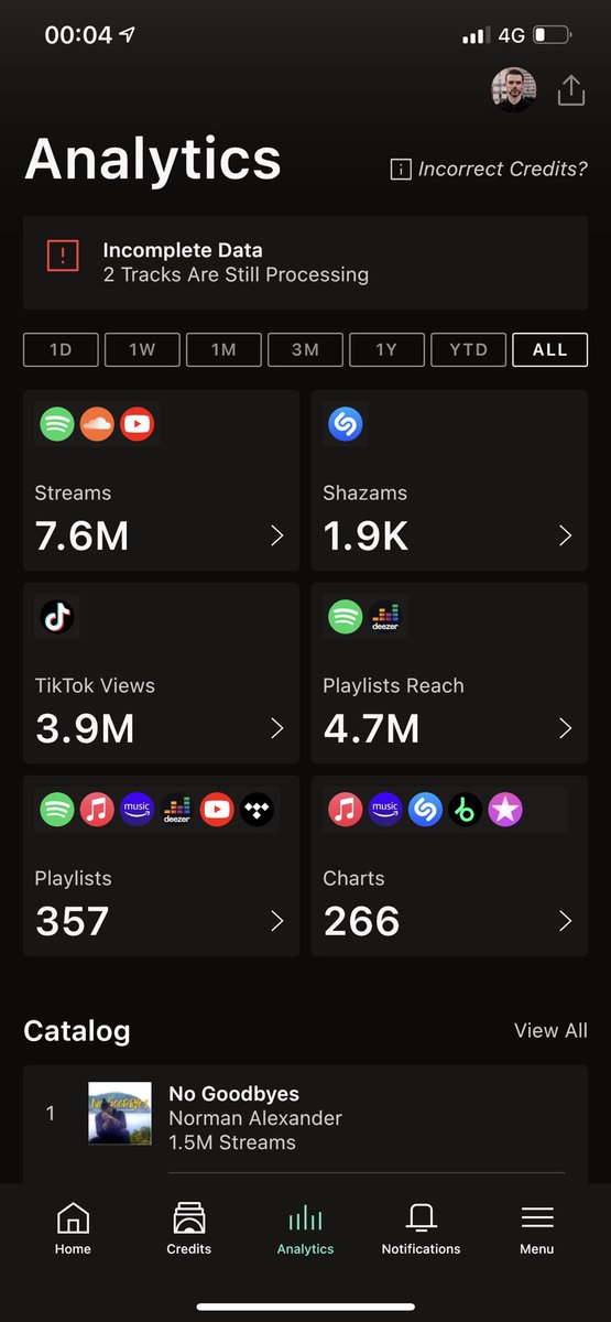 BrianSheil's tweet photo. Working hard 🎛🎧 Big thanks to all of the Artists I’ve worked with over the past year or so.
https://t.co/tcBbhJVjtc
#Producer #Mixer #Mastering #Brytestar https://t.co/G0FHM3Az07