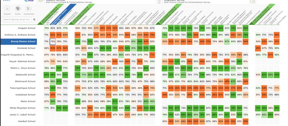 MtnSchool's tweet photo. School Climate Survey https://t.co/r0HsHxrri9 https://t.co/g3P3nU8c4Z