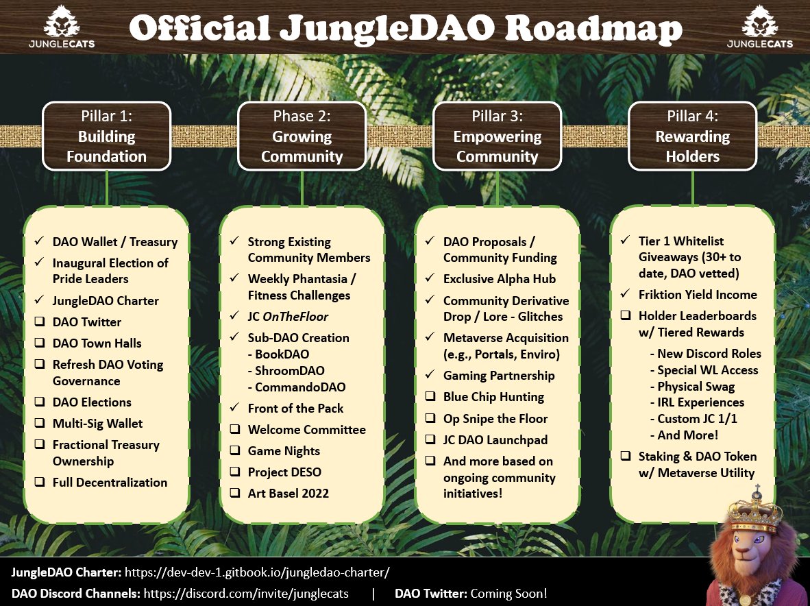 Hello GROAR fam! We are so excited to finally be on Twitter and cannot wait to share the world the AMAZING things we are building in JungleDAO! Come check us out in <a href="/JungleCatsIO/">Jungle Cats</a> discord and here is a sneak peak of what's to come💎We are #GROAR!!