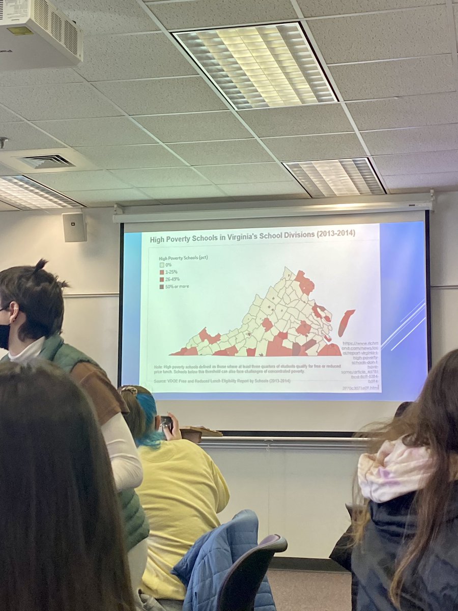 Katelyn_Starke's tweet photo. Today in class we talked about financing and governing schools. Here we looked at school divisions with high poverty schools in Virginia. The darker the red the higher percentage of high poverty. #EDUC200 #03Sp22 https://t.co/HwTZVaRTc5