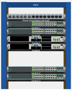 SteveCosner's tweet photo. It's just 2 2811 routers and 4 2960 Cisco switches.  I think I set this up for creating and testing IP access lists for different services and protocols but you can use a small lab like this for so much more if you're creative and you want to get your hands dirty in PT lab world https://t.co/LxHmFtMBAZ