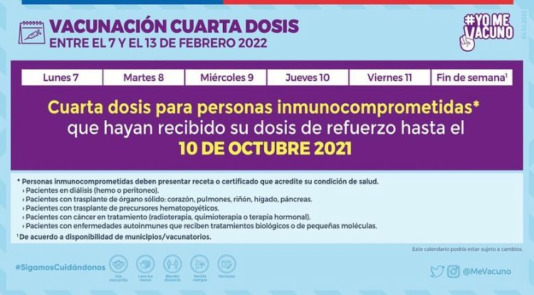 Comparto calendario de vacunación para esta semana.
Junto nos cuidamos y le ganamos a la Pandemia!