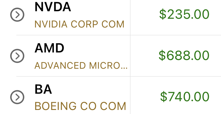 misun74293748's tweet photo. Continuing to take profits quickly in this environment. +$1663

Thank you for your analysis and levels @EliteOptions2 ❣️ https://t.co/m9IUPCIJTX