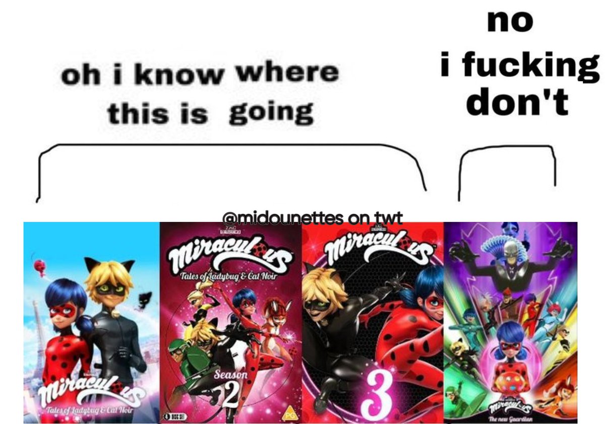 midounettes's tweet photo. miraculous ladybug so far in a nutshell : https://t.co/nKSRKt1Fo7