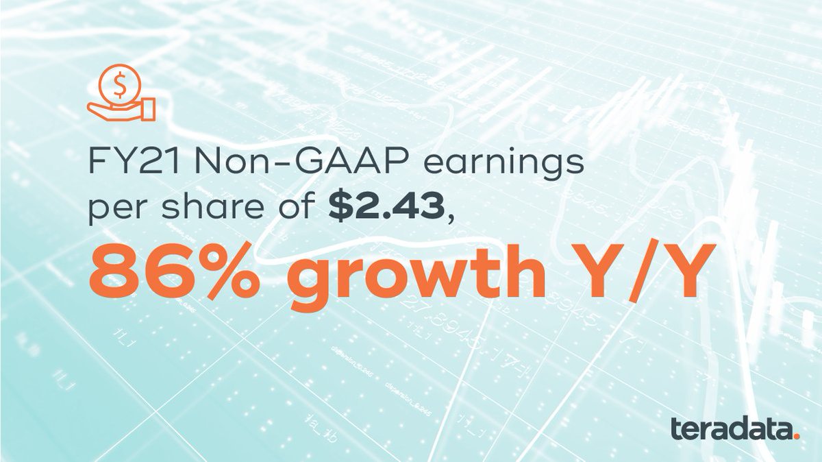 Teradata tweet media