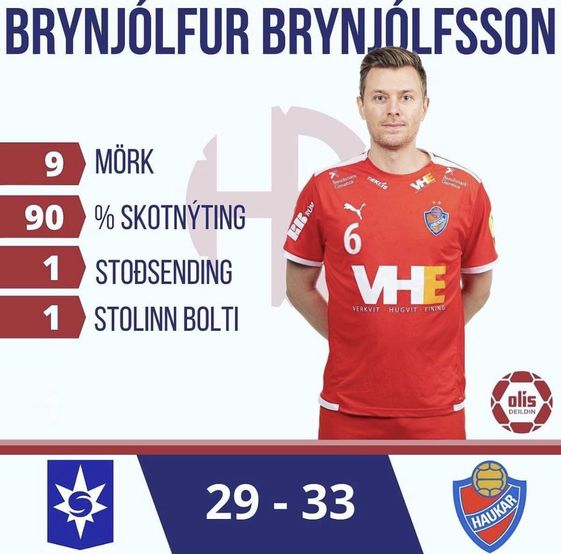 Jóhann Guðmundsson (@jollinn) on Twitter photo 