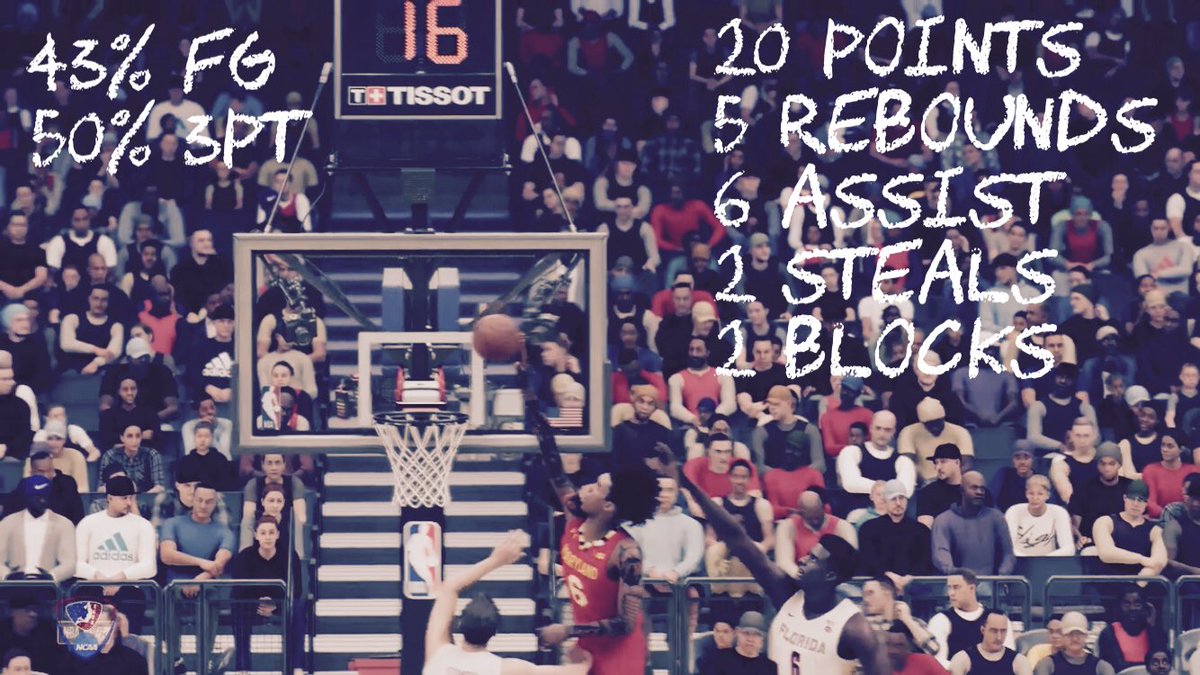 Put me in a dunk contest already