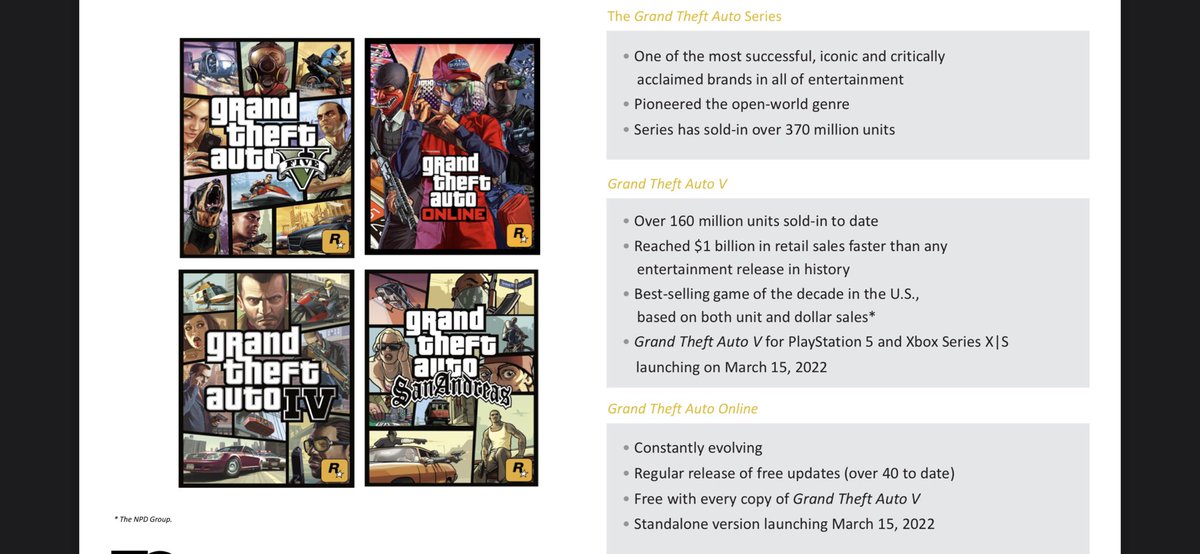 gta 5 activation code list rockstar gta 5 activation code list rockstar
