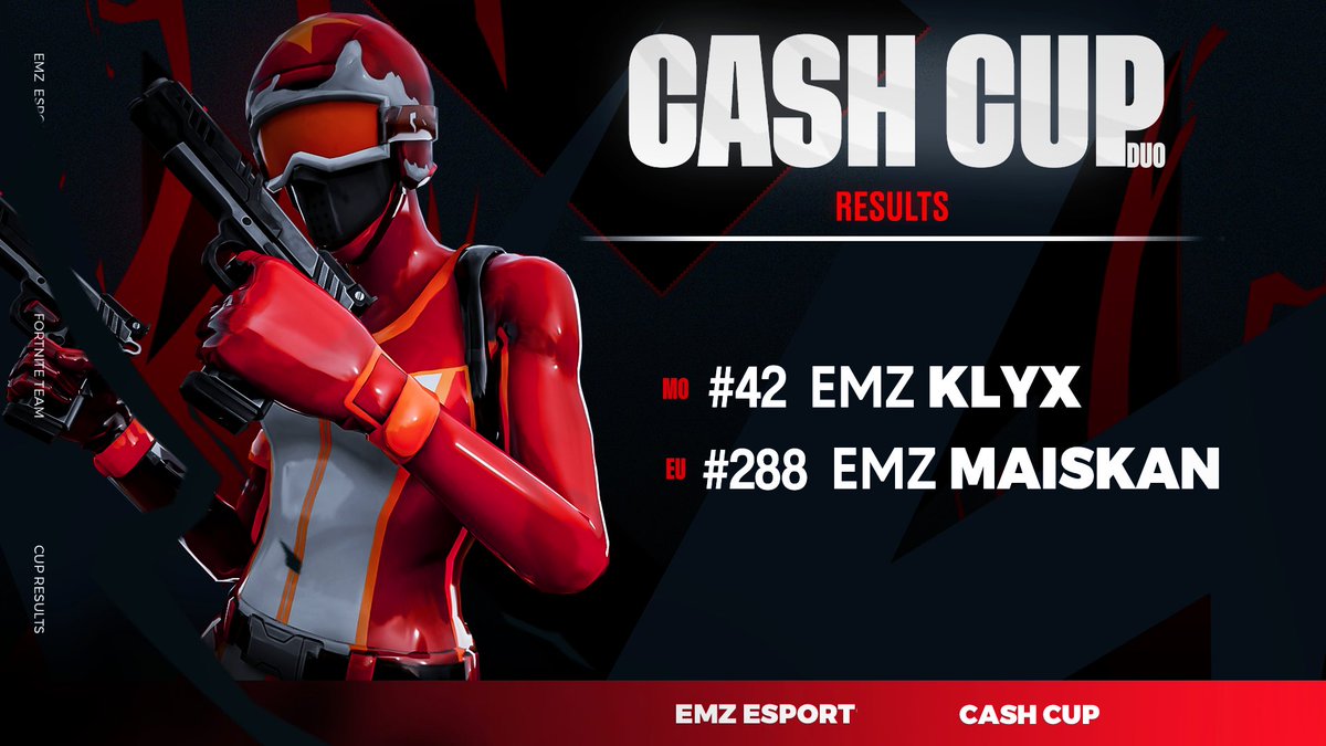 EmzTeam's tweet photo. DUO CASH CUP 🏆
#288 Duo
@Maiskan7
#42 Duo
@KlyxxFR
Le progrès bat son plein et on s'approche de plus en plus de la qualification !
les FNCS se rapprochent... 😈
#emzwin #emzontop https://t.co/xUrSksh83E