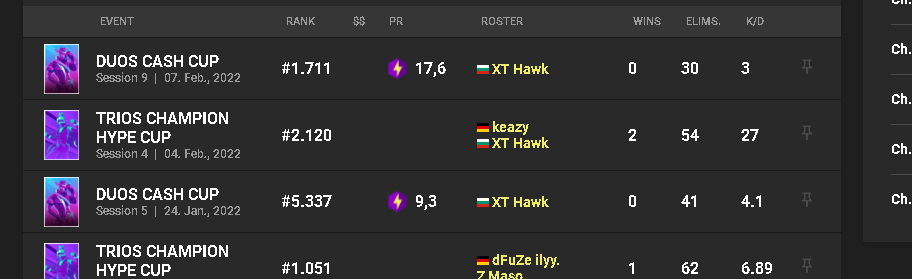 TeamClassic__'s tweet photo. @ReplayVFX and @Hawkk_fn next cup is yours
#1800 from our players https://t.co/trh8JGjpgV