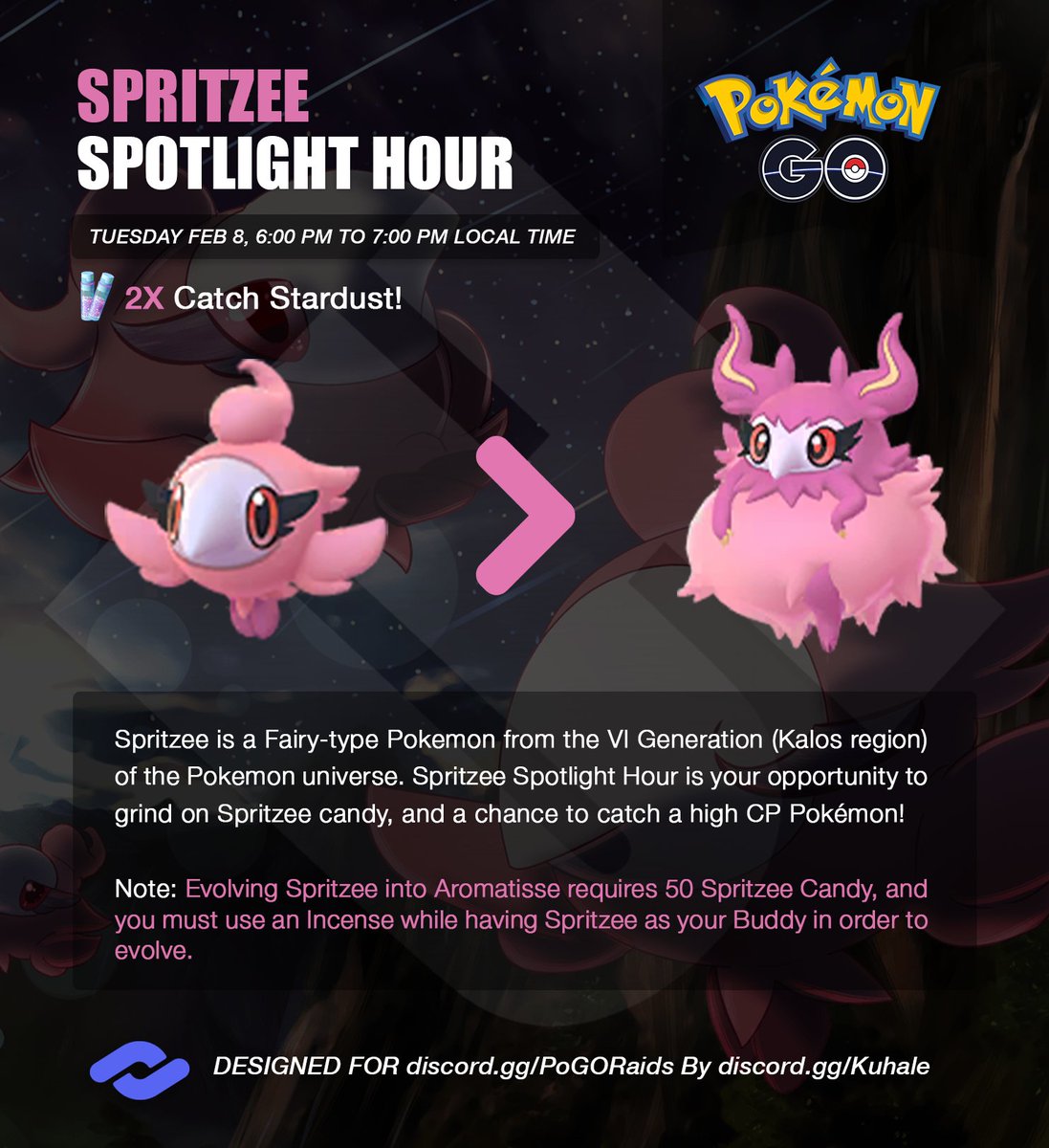 PoGO Raids tweet media