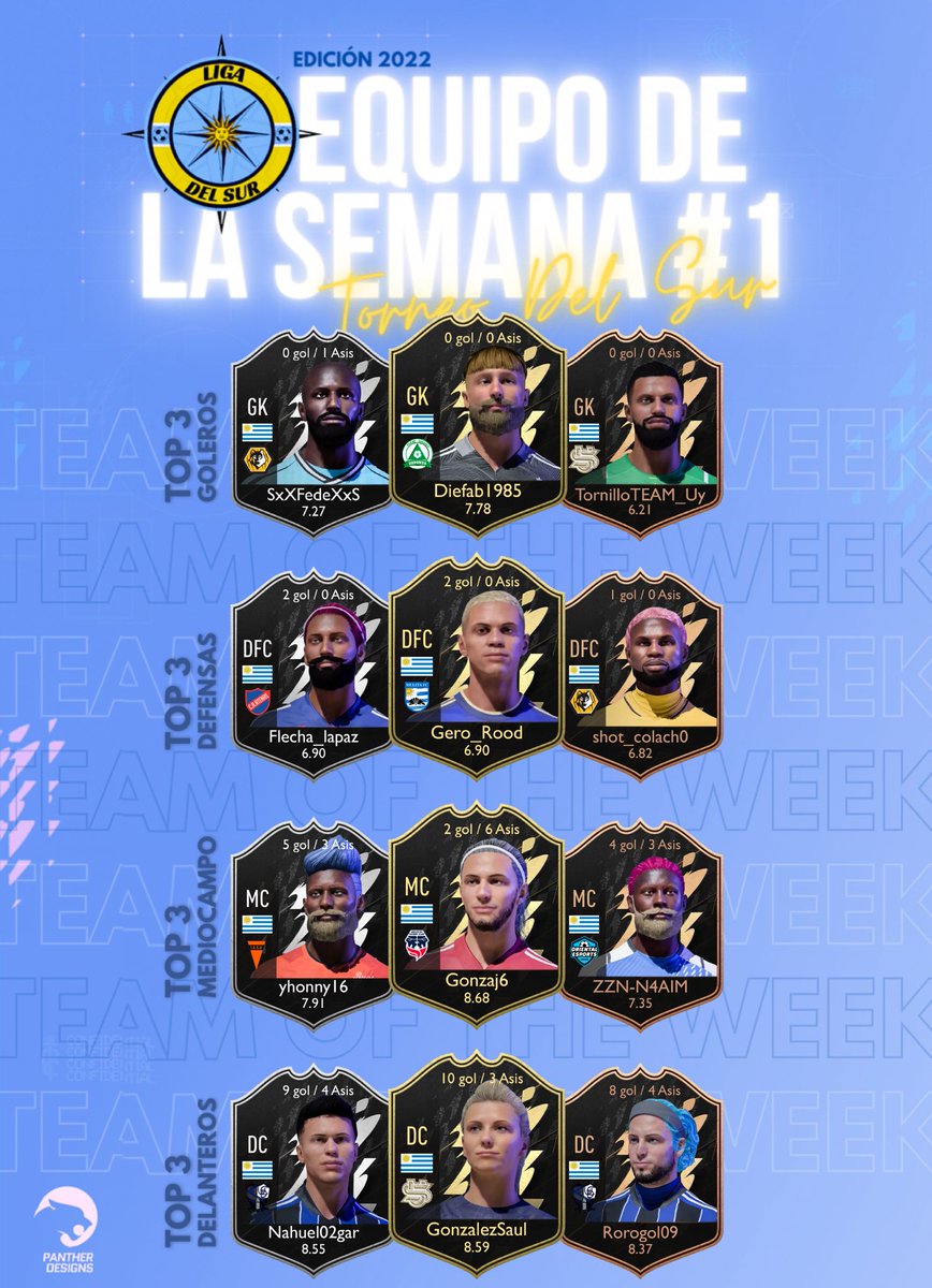 Relampago Del Sur tweet media