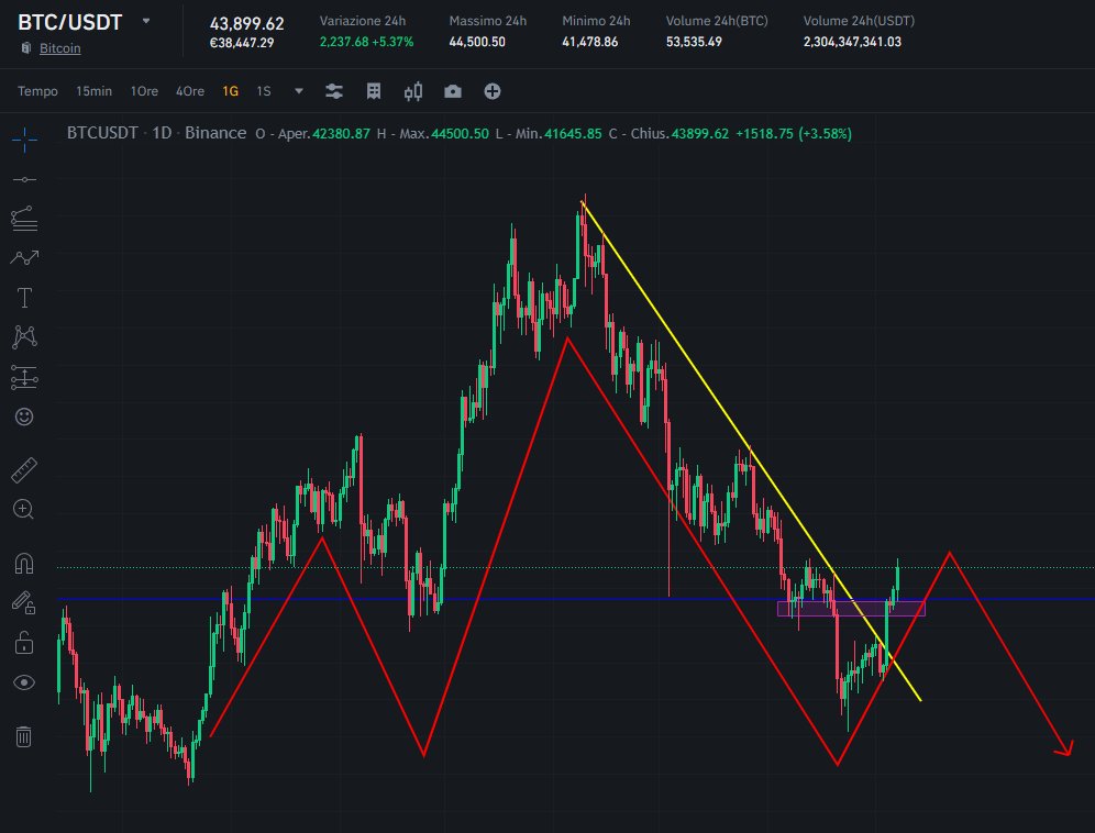 Christian177 tweet media