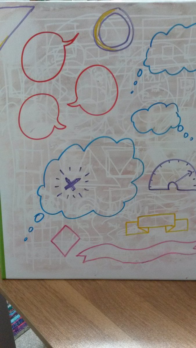 AnneVelenturf's tweet photo. Day 1 of #DrawMoreBootcamp @GraphicChange ... and yes, I am doing this bootcamp the wrong way around! https://t.co/pZ0KfcFL97