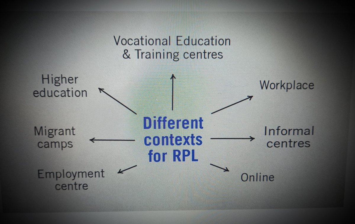 The concept Recognition of Prior Learning (RPL) is crucial for Latin American recovery. <a href="/ilo/">International Labour Organization</a> 's #MOOC on RPL is a great experience. We can share and go deeply to global best practices about this process.
#skills #knowledge #migrants #training #LonglifeLearning