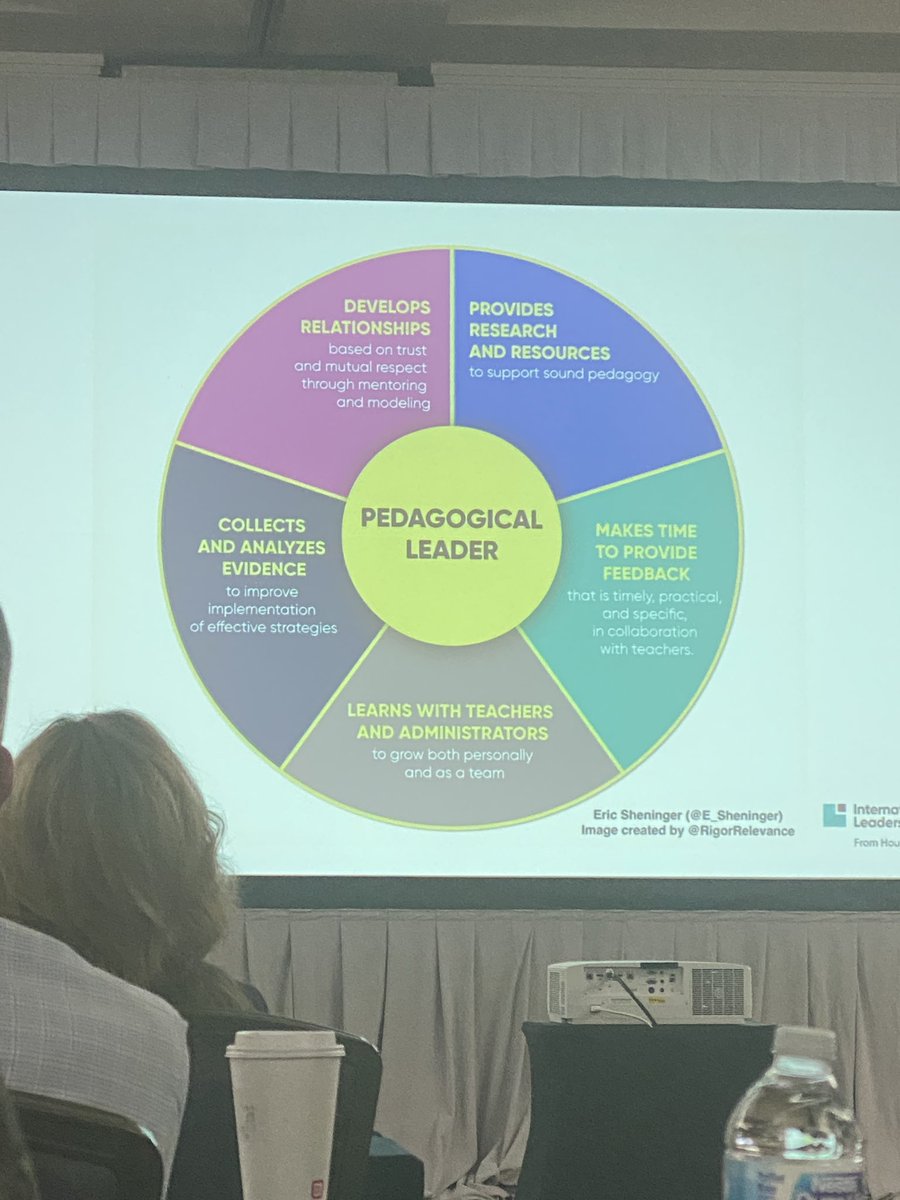 Thankful for a moment to reflect on my leadership practices and collaborate with other leaders on steps to improve my weak areas to better support teachers #DisruptiveThinking <a href="/E_Sheninger/">Eric Sheninger</a>  <a href="/GACIS1971/">GACIS</a>
