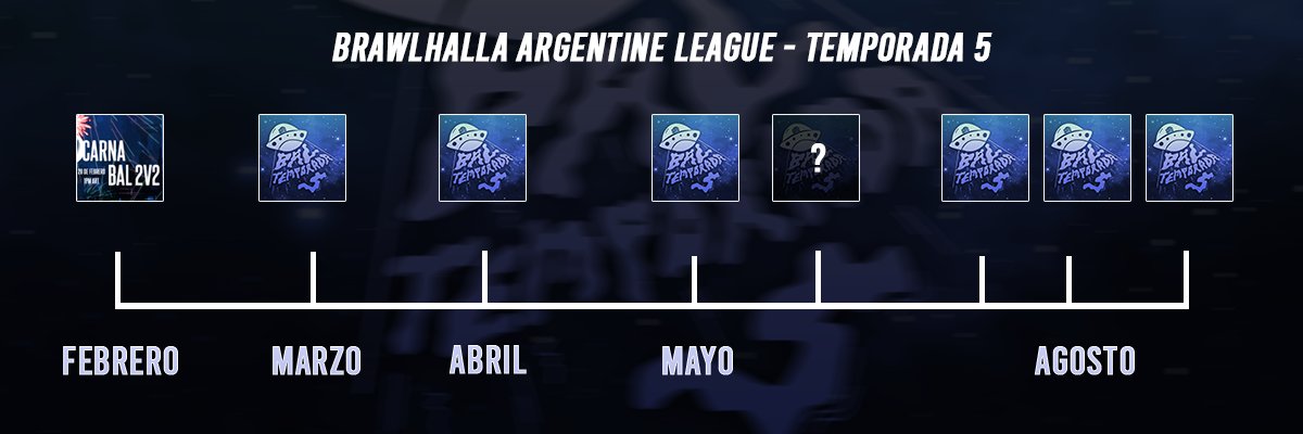 Brawlhalla Argentine League tweet media