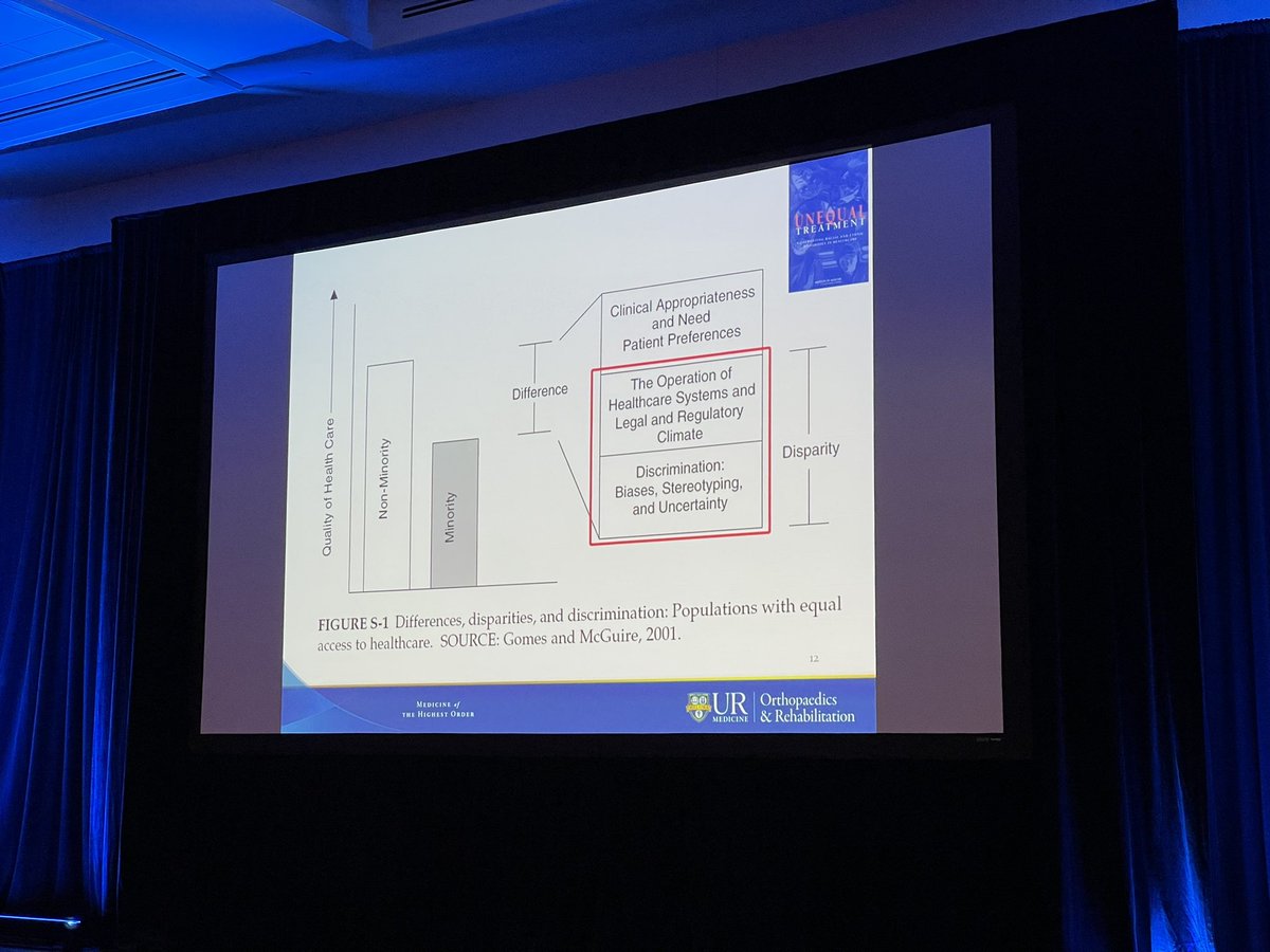 Hani Awad ❄️ (@awad_lab) on Twitter photo Exceptional and important talk on “The State of Racial, Ethnic, and Income-based Disparities in
Total Joint Replacement Use” by Dr. Caroline Thirukumaran (<a href="/CPThirukumaran/">Caroline P. Thirukumaran</a>). Thank your for your efforts and research to increase awareness about disparities! We can do better. Exceptional and important talk on “The State of Racial, Ethnic, and Income-based Disparities in
Total Joint Replacement Use” by Dr. Caroline Thirukumaran (<a href="/CPThirukumaran/">Caroline P. Thirukumaran</a>). Thank your for your efforts and research to increase awareness about disparities! We can do better.