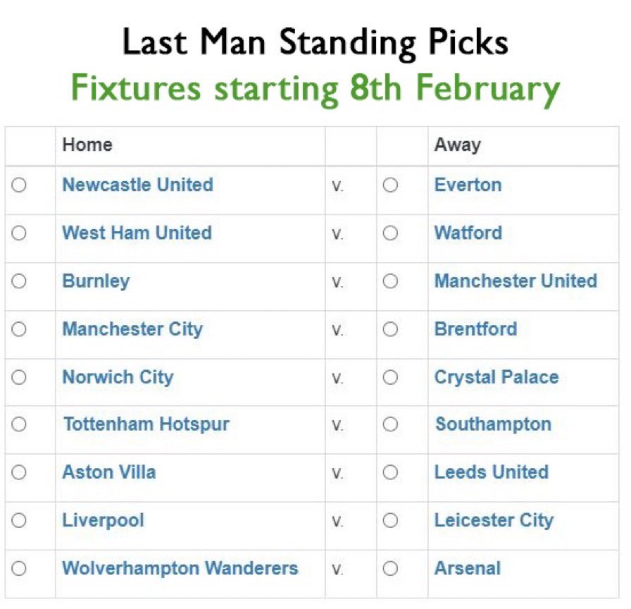 con_magee's tweet photo. Last Man Standing registration closes tomorrow, Tue Feb 8th at 4.45pm. 
Register at: 

https://t.co/uIQ0SARPax

Anyone to pick their team yet should do so before then as well. https://t.co/o8kDKcRcas