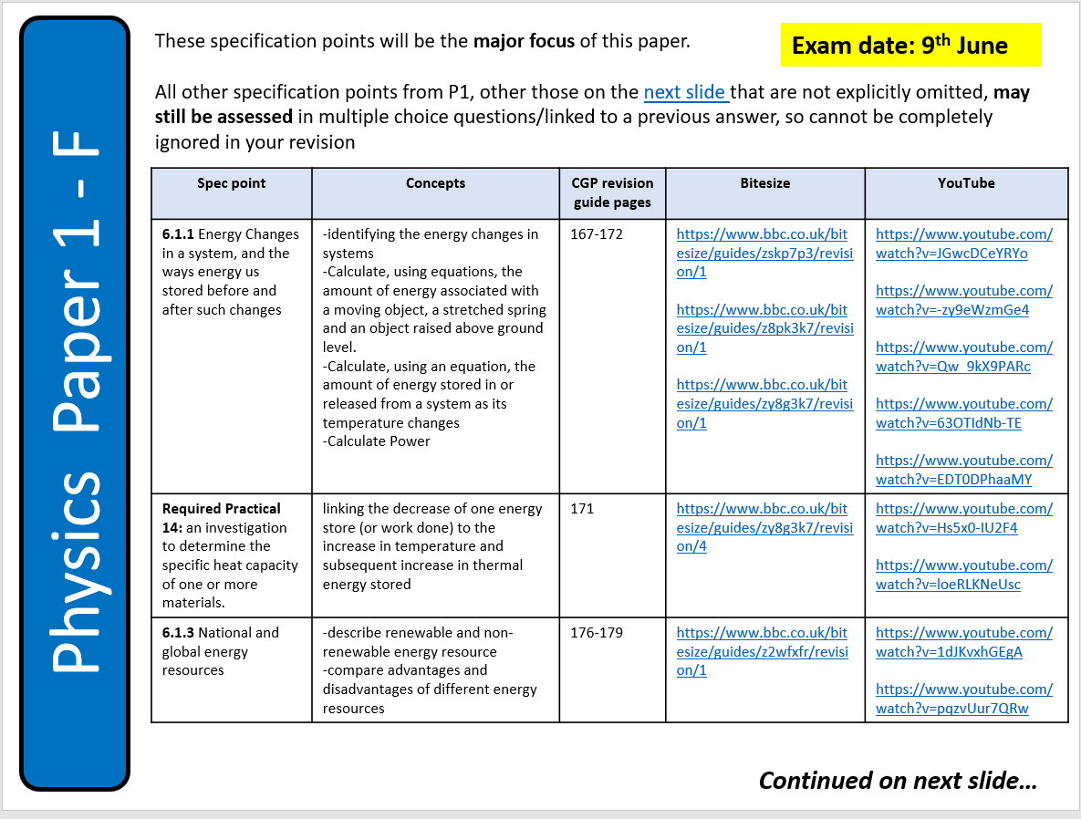 AQA Combined Trilogy F - Student PowerPoint with advance notice information, linked revision resources, exam dates etc.
Higher and Sep Sci will follow 

drive.google.com/drive/folders/…