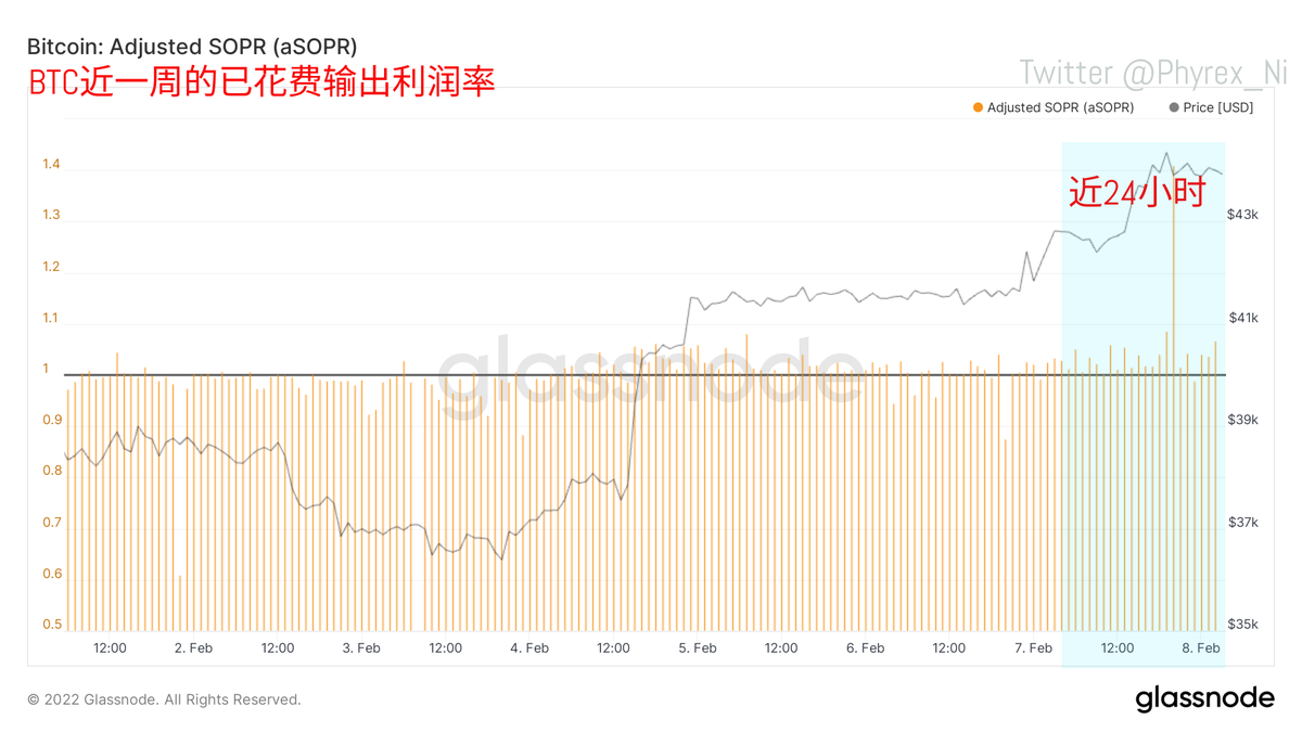 PhyrexNi's tweet photo. #Bitcoin 最近24小时内价格的走势其实并不是最惊艳的，最让人意想不到的是 #BTC 交易所存量，从昨天晚上开始就大幅减少，如果仅仅一两个交易所的还有可能是钱包整理，而其实是超过五个以上的主力交易所都在减持，只是出于位置原因没有全部标注而已，虽然现在的存量没有到近三年的最低值，但也相差不多 https://t.co/eiYAJ5dF95