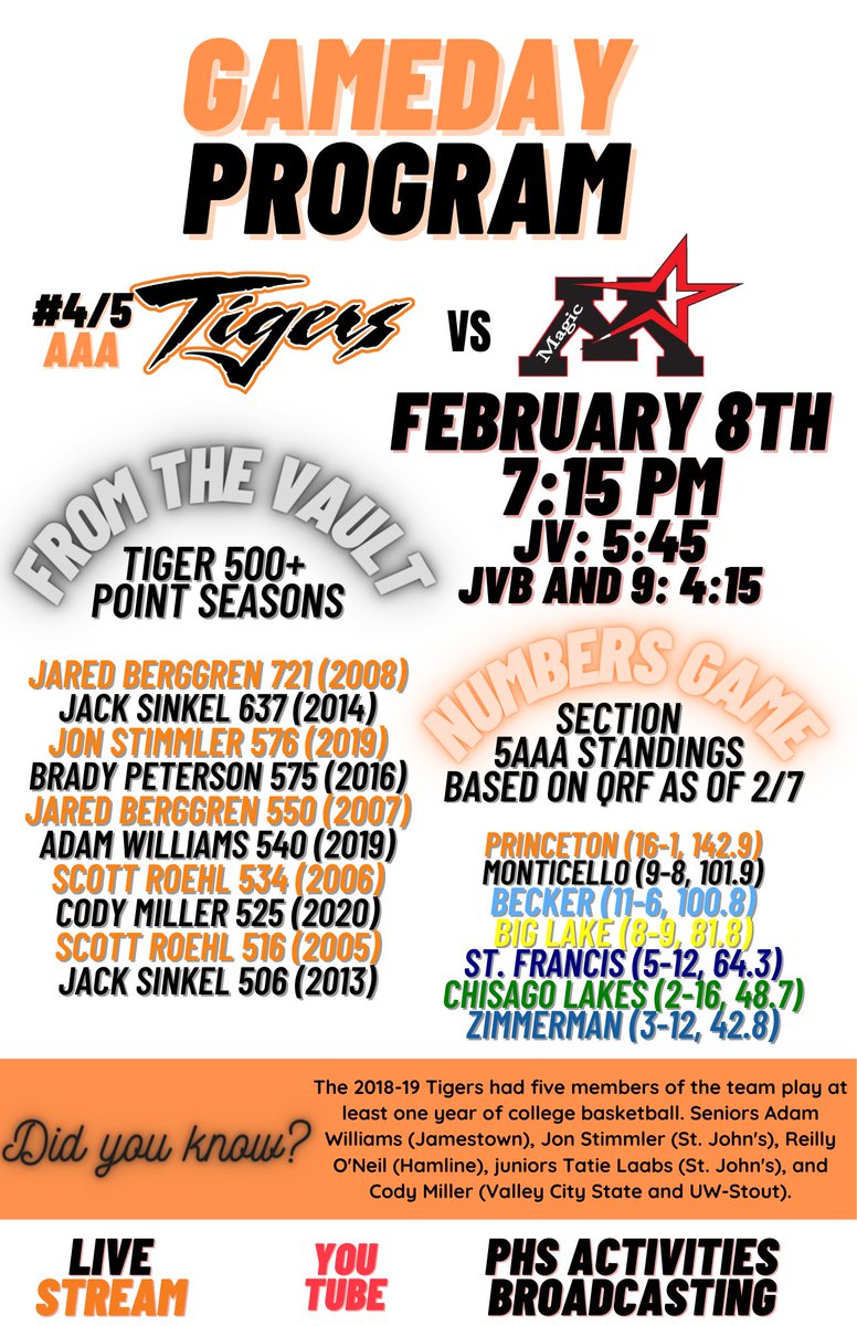 PrincetonBoysBB's tweet photo. GAMEDAY PROGRAM

Tigers host @MontiHoops https://t.co/eJ2Ij4PPi4