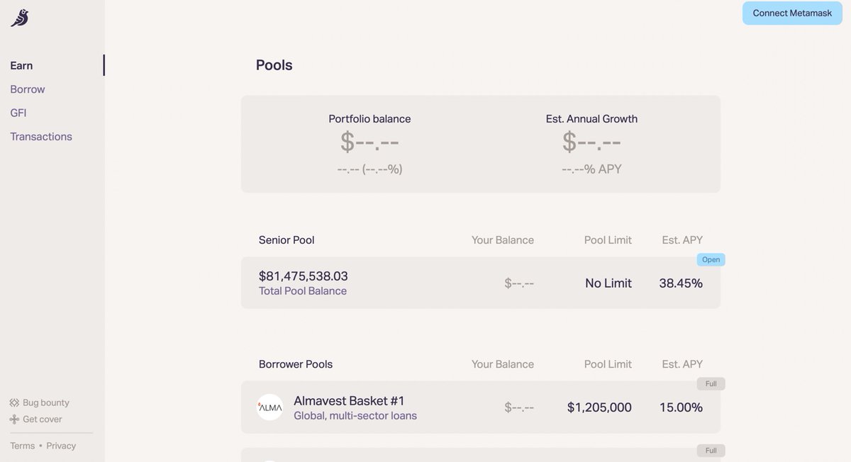 Want to get a loan with no capital?Goldfinch aims to decentralize the process of making loans, AND getting loans without collateral, the “missing piece” that connects CeFi with DeFi.So far they already have more than 200,000 borrowers across Mexico, Nigeria, and Asia (36/107)