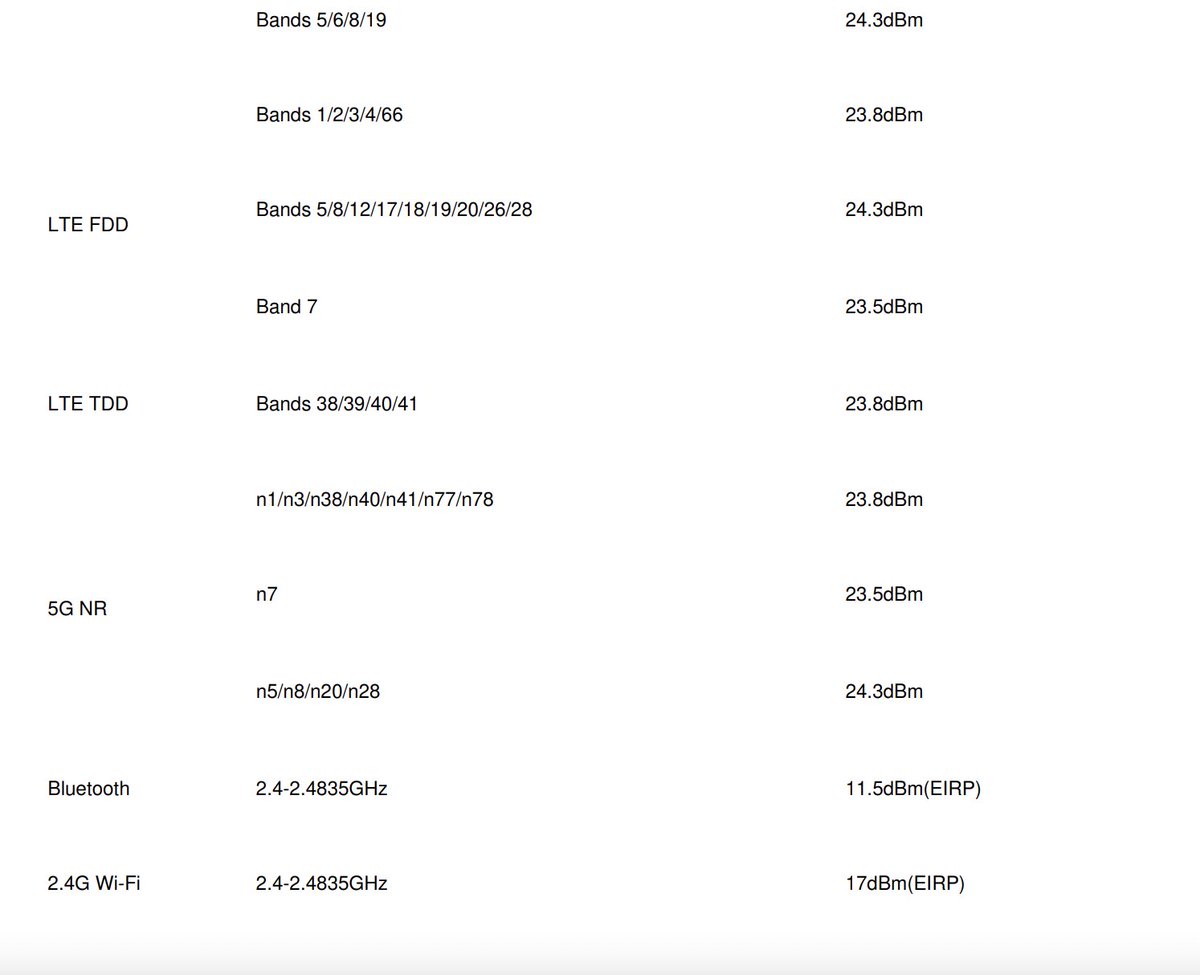 stufflistings's tweet photo. Realme 9 5G coming up. Here are the key specifications. Will launch soon in India as well.
#Realme #Realme9 #Realme95G https://t.co/6J6qIYTgE9