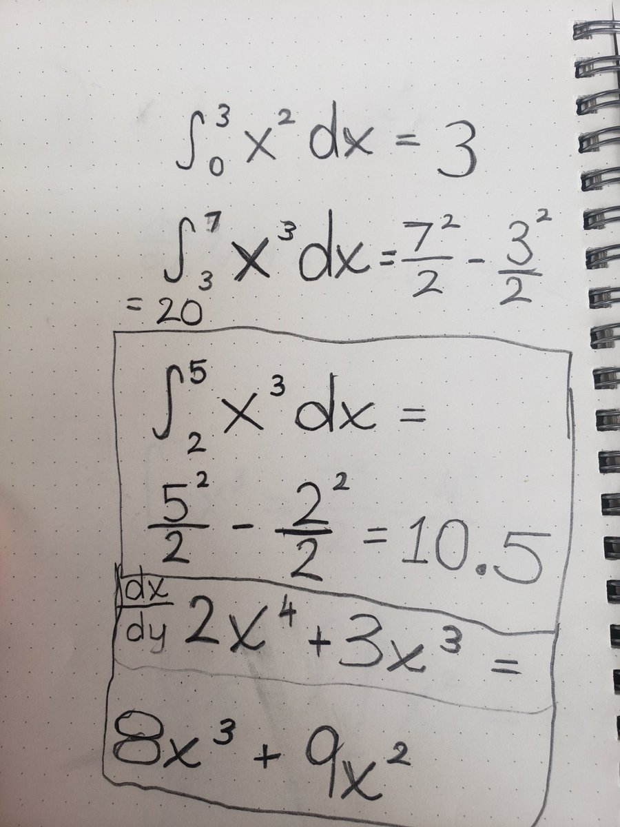GSmesrud's tweet photo. Calculus exploration.  #MTBoS #math #calculus https://t.co/CLNDkOCA1Z