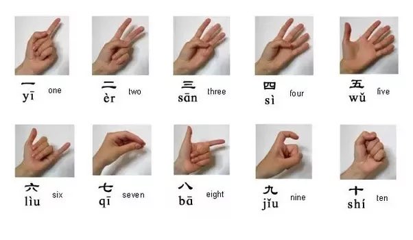 allisonmccann_'s tweet photo. Today a K was stuck trying to communicate his math thinking &amp; without wanting my voice to break the thought, I showed the Chinese ‘6’ with my one hand and it brought him over the hurdle. I cannot believe how long it took me to learn this and the game changer it was. #kindergarten https://t.co/94OYwqhM31