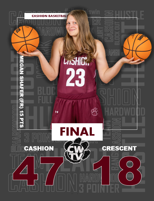 CATS CRUSH CRESCENT ON THE ROAD WITH ANOTHER +25 POINT VICTORY!

Cashion paced by Senior <a href="/laurenlamb111/">laurenlamb11</a> and Freshman @megan23153 with 15 pts each.

<a href="/lojenk13/">lauren jenkins</a> 7 pts
<a href="/BrookShelly12/">Brook Shelly</a> 5 pts

Senior Night Tuesday night vs. OKARCHE