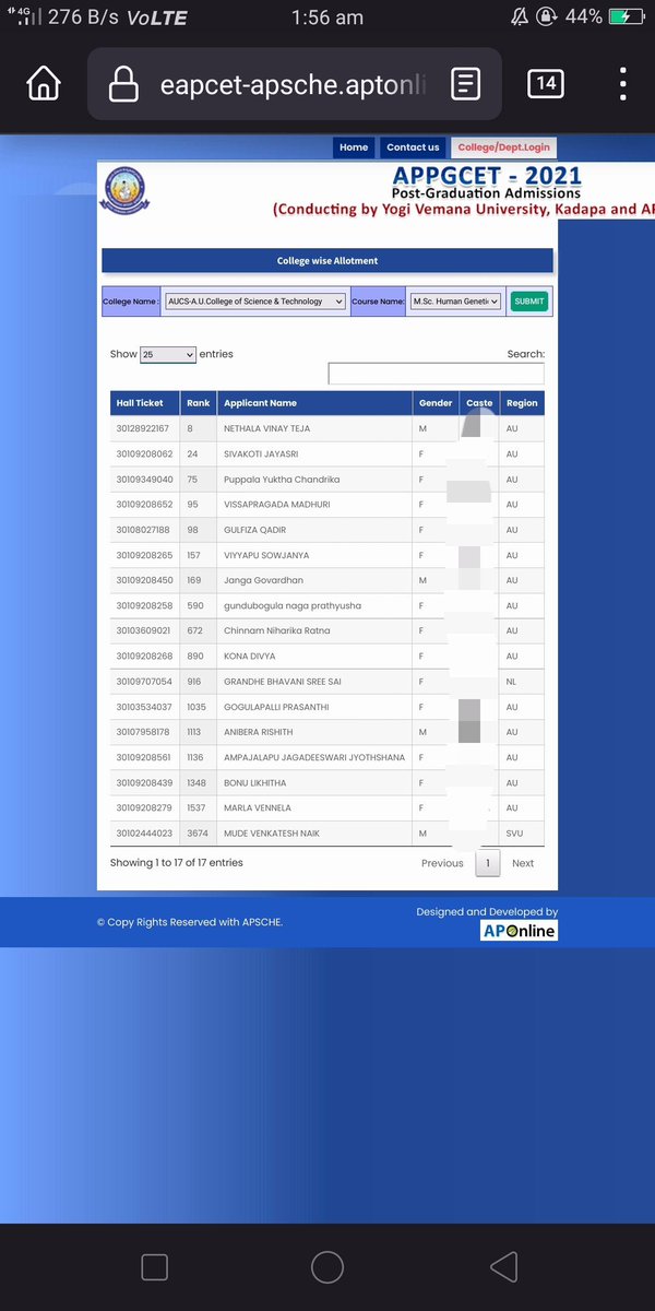 PrernaSingh_'s tweet photo. R/sir, I completed Bsc (Genetics) from #AU & I appeared in #APPGCET 2021 & got 394 rank (Hall tkt-30109208196). Last night #YVU alloted seats & even seats alloted to rank 3674 but NO SEAT alloted ME. Kindly look into matter ASAP
As self reporting time is upto 11/02/22 @ugc_india https://t.co/GKK57vS2FF