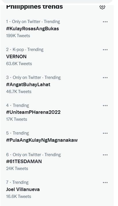 jovivillanuevab's tweet photo. Currently trending at 6 and 7 Spot in the Philippines! Iba talaga kayo mga supporters ni 

#61TESDAMAN 
Joel Villanueva https://t.co/ySbUvjsh7F