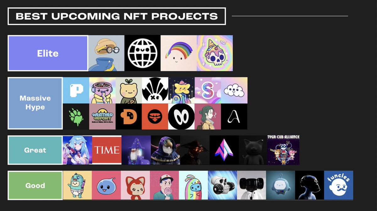 jpegwrld's tweet photo. Best projects dropping. Anything missing? https://t.co/H3Ddq2evOl