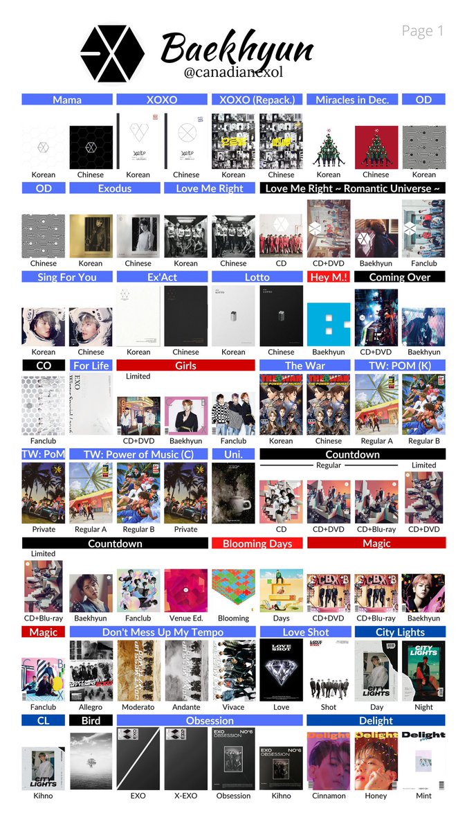 EXO Baekhyun All Albums Template (EXO, EXO-CBX and Solo)
