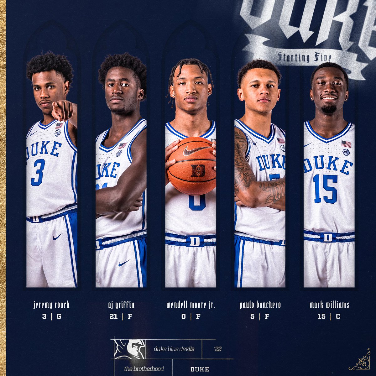 DukeMBB's tweet photo. 1st 5⃣ vs UVA #HereComesDuke https://t.co/q85YuDV4eU