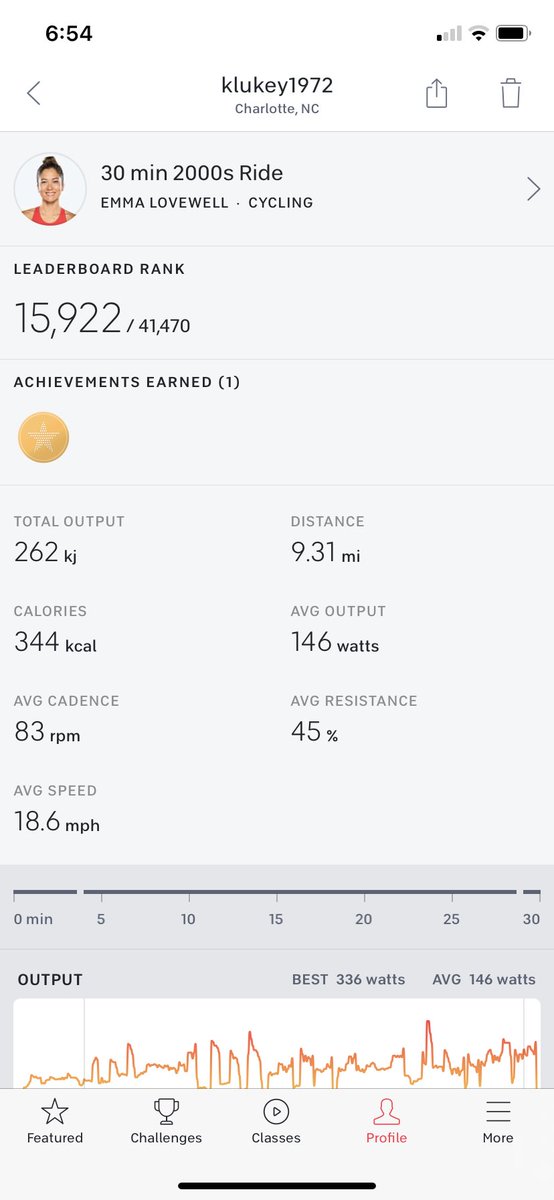 muzzdrums's tweet image. A few weeks shy of my 50th, I beat my personal best!!🤘🤘@onepeloton @emmalovewell