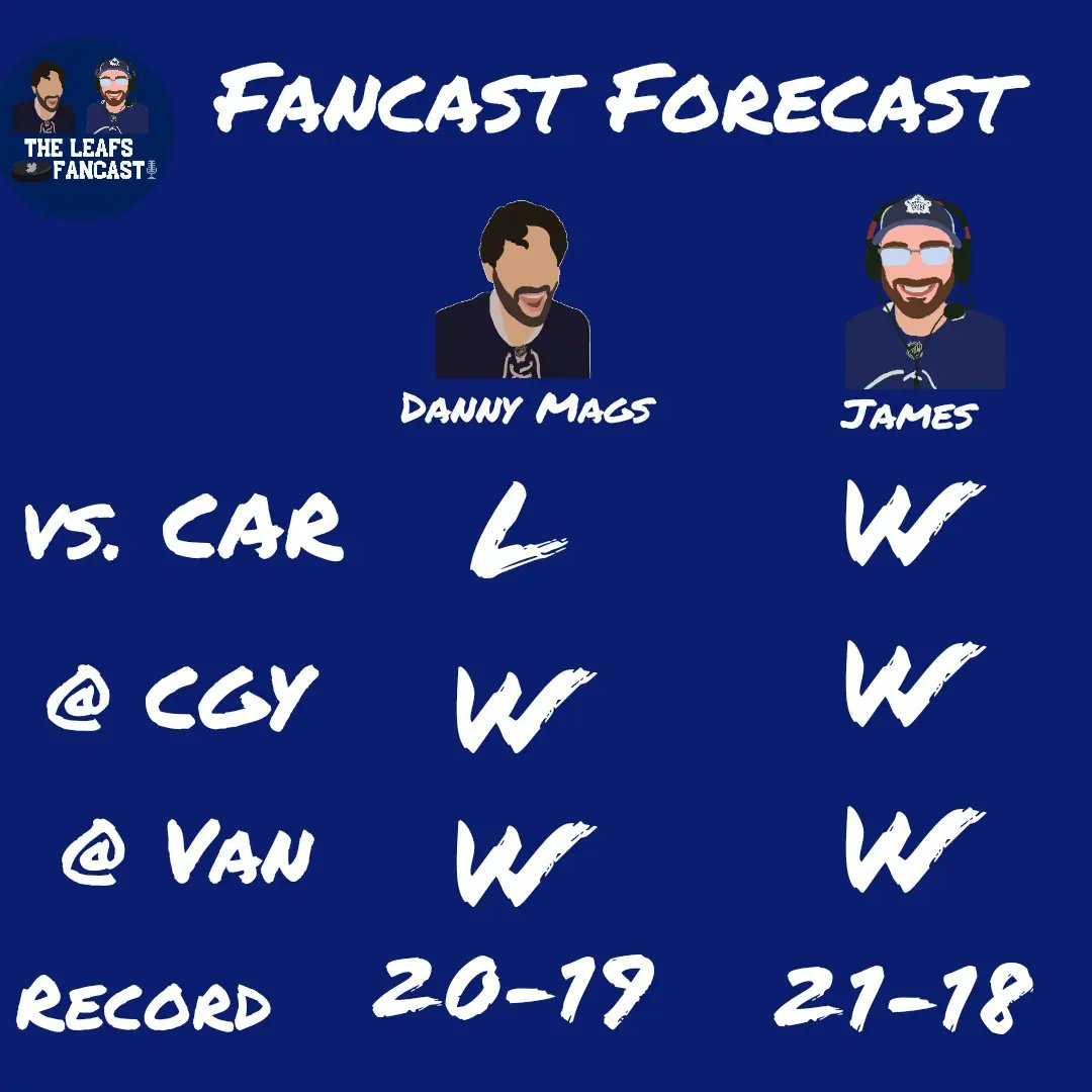 TheLeafsFancast's tweet photo. ⛈️ IT'S THE FANCAST FORECAST ⛈️

@TheDannyMags &amp; @ProducerNick23 call 2-1 split (L,W,W)

@jreadyornot is living up to the #BudsAllDay mantra by calling Triple Dubs

#Snowberg also calls 2-1 split as well (W,L,W)

#FanCastic #FanCastForecast #LeafsForever #GoLeafsGo #tmltalk https://t.co/nIsS9fz1f8
