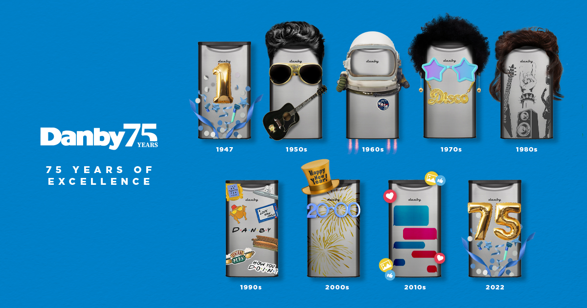 DanbyAppliance's tweet photo. Danby was established 75 years ago with a humble vision of creating truly innovative appliances that offer big product features for small space living. 

This would not be possible without our employees. A big thank you to our Danby family!

#Danby75 https://t.co/srdWAFN86x
