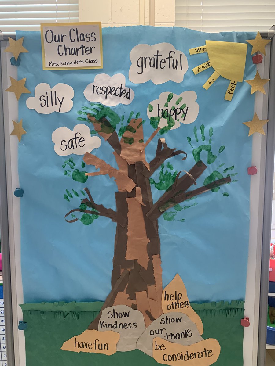 New year, new class charter! The middle of the school year is always a great time for Ss to reflect on how they want to feel when they are in the classroom. We had so much fun designing and creating our new class charter! @TisdaleSchool #GoRamsNJ