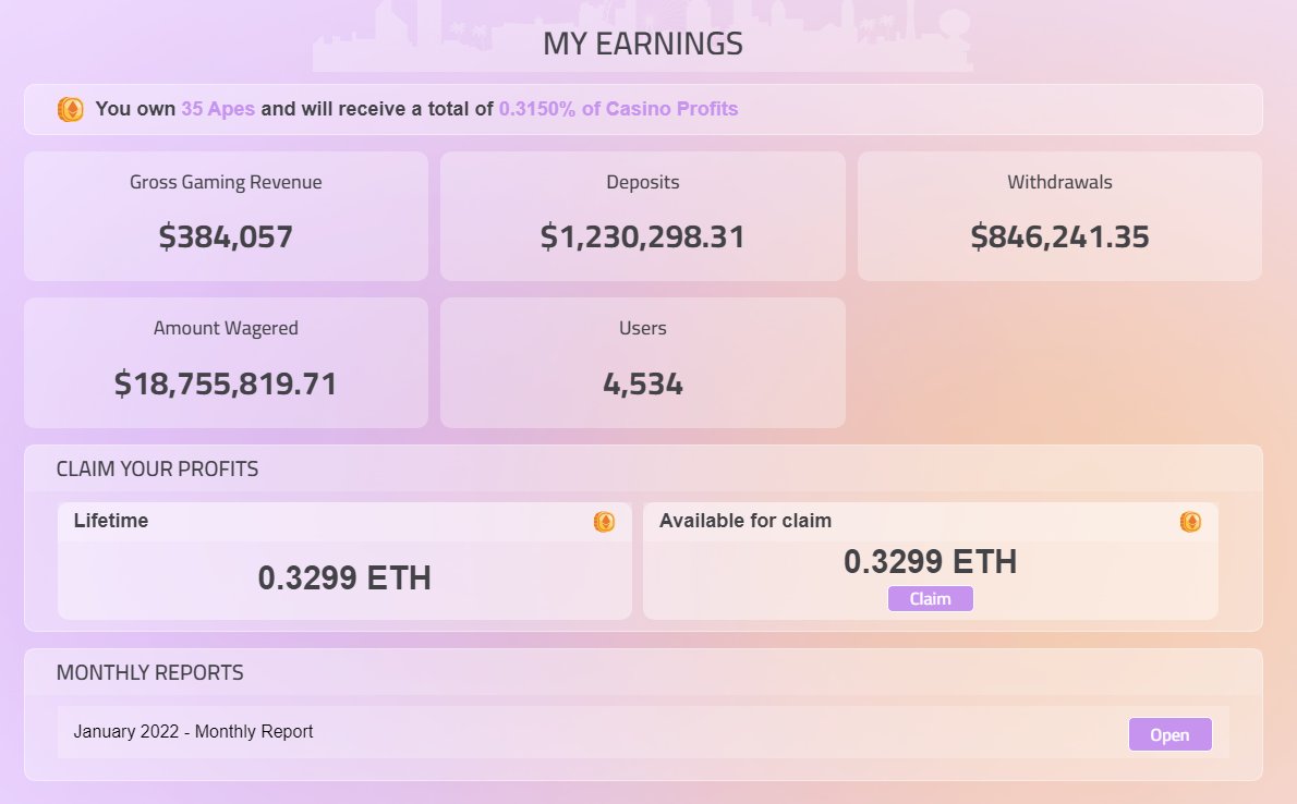 Gambling Apes tweet media