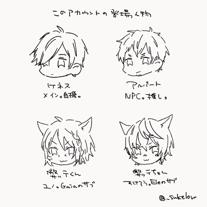 5分くらいで描いた最近の登場人物紹介 