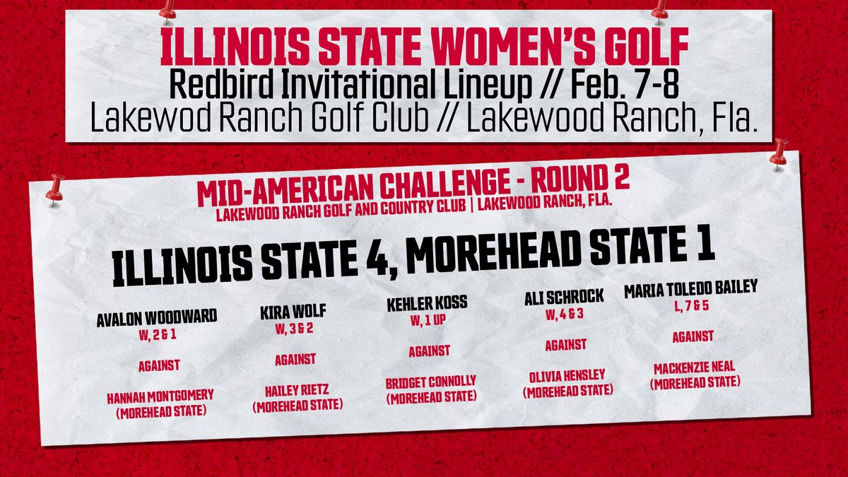 Illinois State Women's Golf tweet media