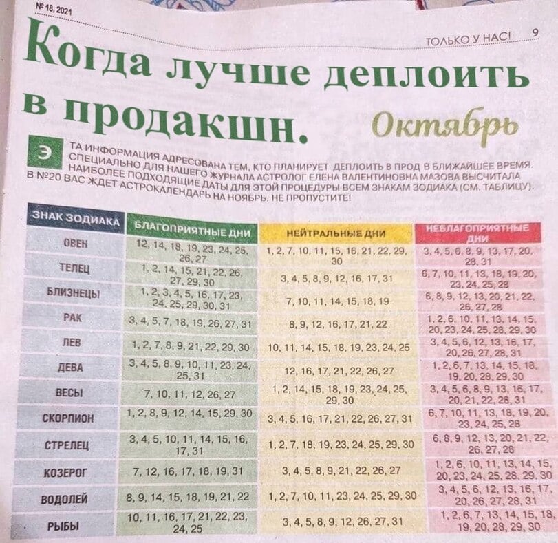 bocha_himself's tweet photo. Но всё равно проконсультируйтесь со своим астрологом. (Автокоррект заменяет астролога на психолога, и правильно делает) https://t.co/dnda09GCDg