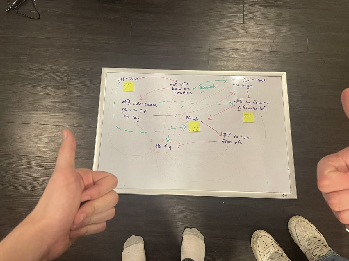 real_frackt's tweet photo. The second FRACKT Hunt is going to begin in the next couple days. It will be 8 steps to crack on our website and the winner will get 0.1 ETH! 😮‍💨

Been developing complex steps for the past two days and I couldn’t be more excited!

Posting a website teaser tomorrow #NFT #NFTGame https://t.co/bDj8CtEVh7