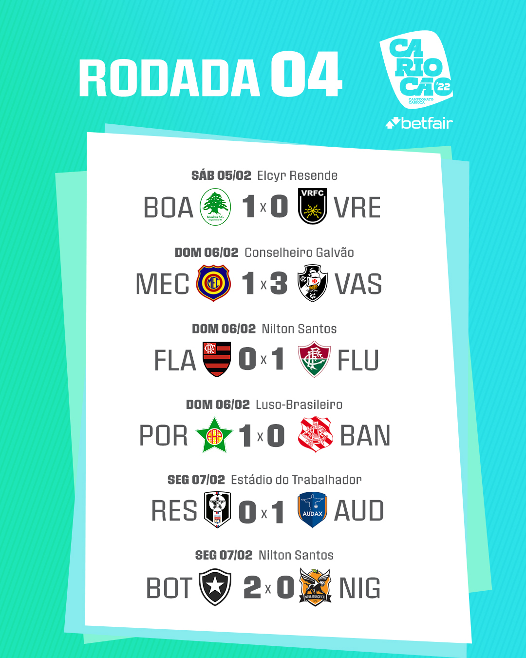 Campeonato Carioca Jogos De Hoje