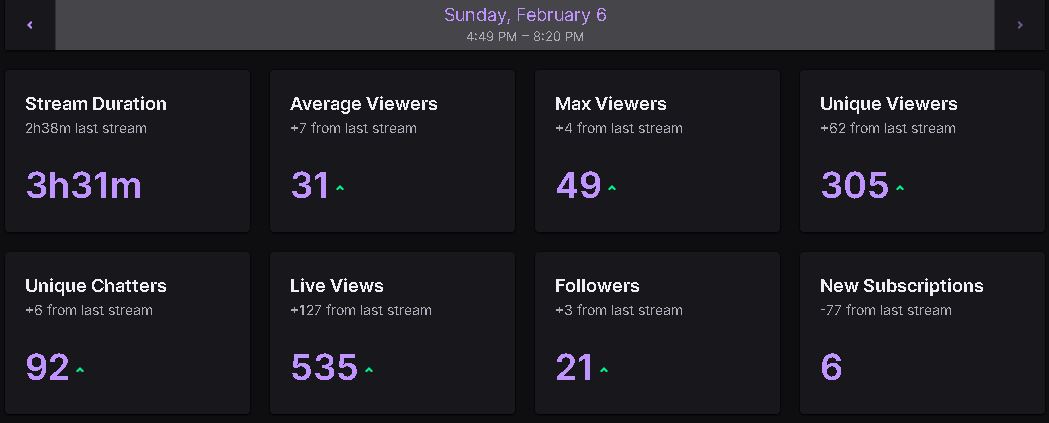 twitchtracexo's tweet photo. W stream appreciate the support boys! #OATrace https://t.co/bQxZQKkS4p