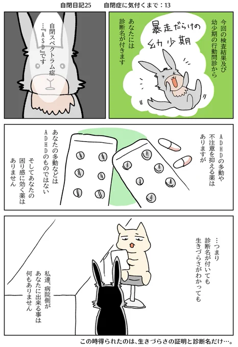 #自閉日記 25『私に効く薬は無い』って断言されたんだけど、ASD向けの薬はあるんですよね。多分投薬開始すれば受け持ち増えるし、もう増やしたくなかったんじゃないかなぁと。娘が薬を飲んで劇的に出来る事増えたので、飲んだらどうなるのか興味あります…#コルクラボマンガ専科 #アスの毎日絵日記 