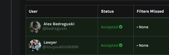 Elrond Dogs tweet media